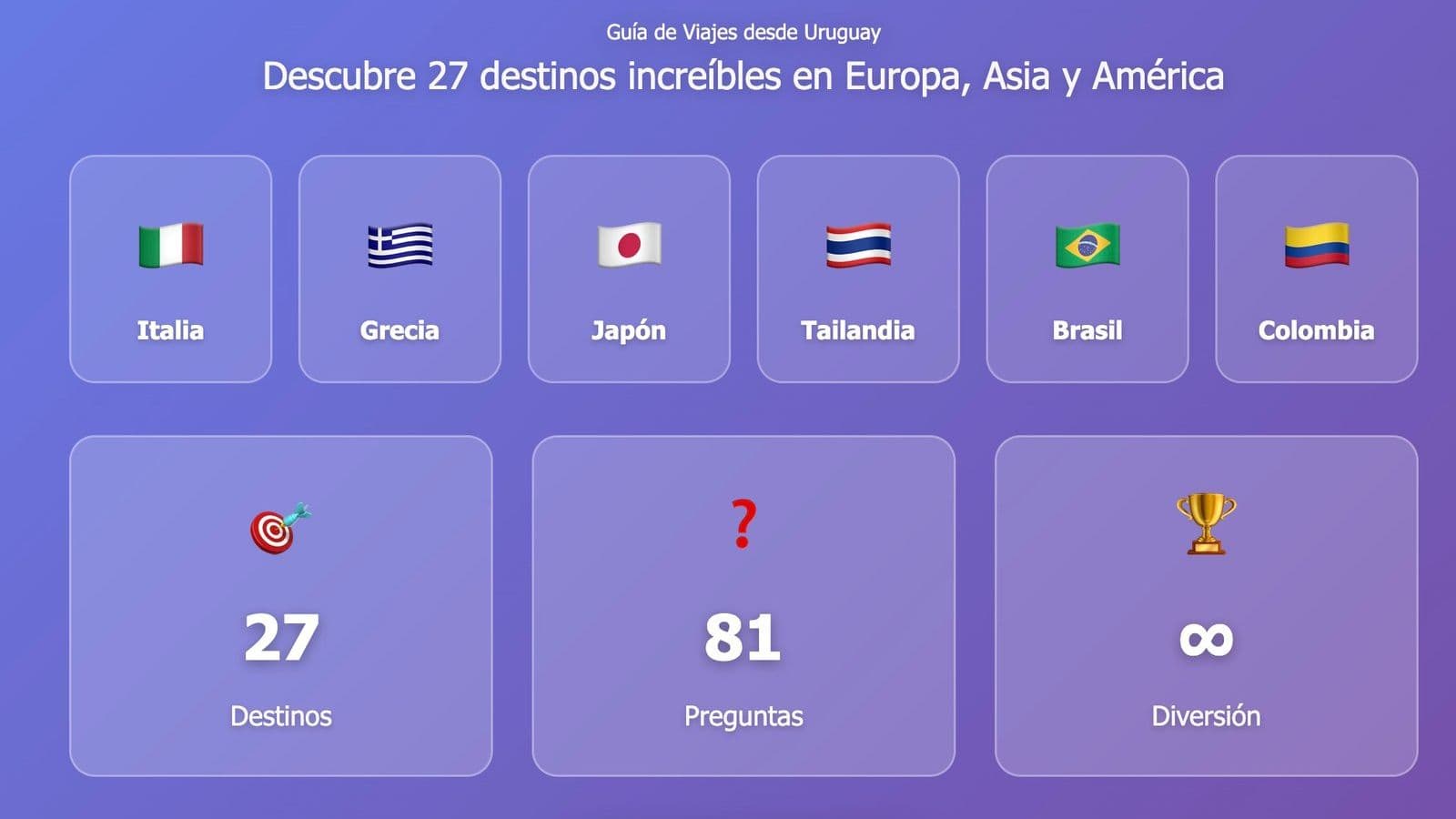 Juega y aprende sobre diferentes destinos