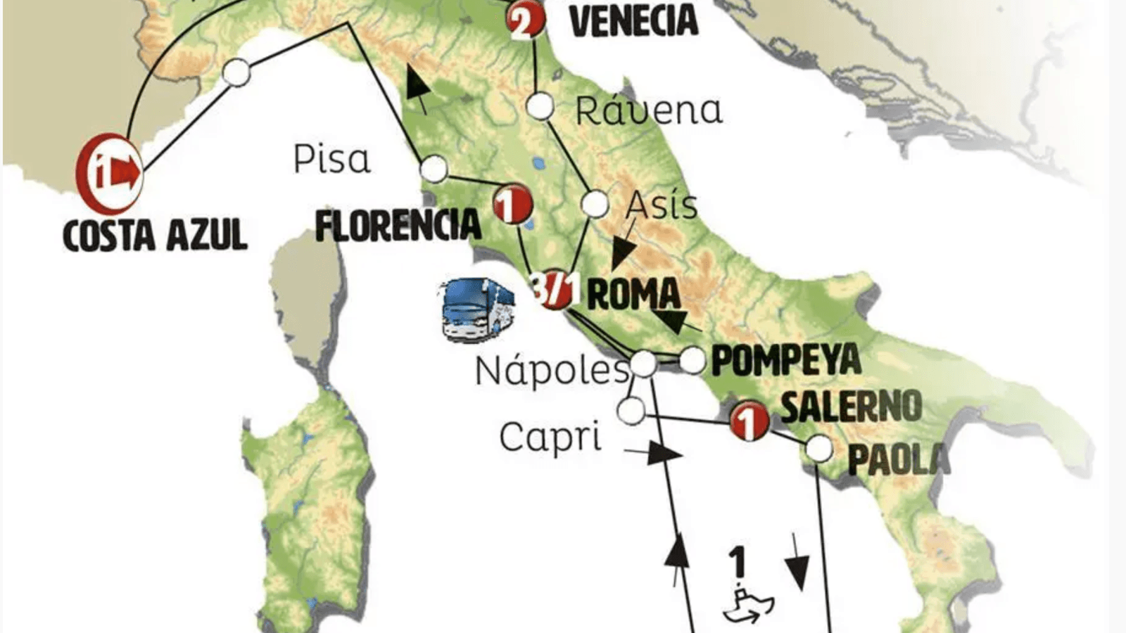 Italia de Norte a Sur